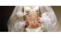 New for 2010: anti-wrinkle bras, protein undies