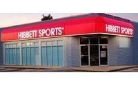 Hibbett Sports Reports First Quarter Fiscal 2015 Results