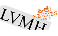 LVMH-Hermes的收购与反收购之战
