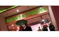 Marks&Spencer cede oltre 2% in borsa su trim in linea con stime