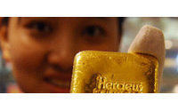 China, India to boost gold demand this year