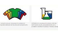 Benetton presenta "Vesti Sicuro"