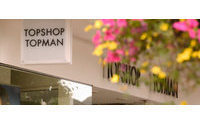 Topshop forms joint venture with Nordstrom