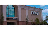 Dillard's profit up 76 percent as sales rise