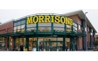 Morrisons in talks to sell convenience stores
