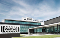 Wolford AG erweitert Vorstand