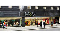 Marks & Spencer bid talk boosts shares