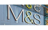 M&S slows foreign expansion amid China, Russia turmoil